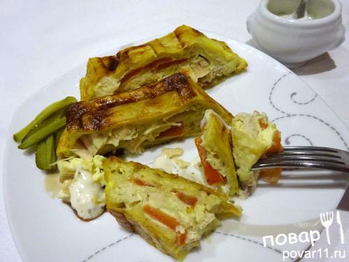 Лепёшки с куриной грудкой